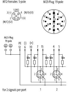 27538-murrelektronik