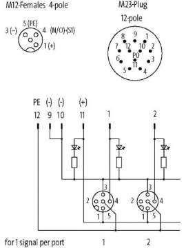 27765-murrelektronik