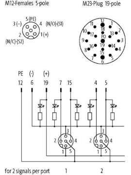 27783-murrelektronik