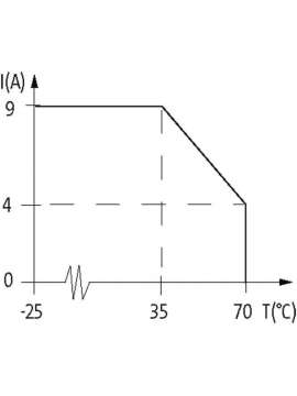 55078-murrelektronik