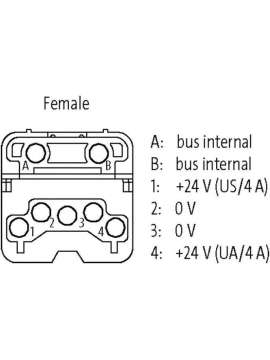 56947-murrelektronik