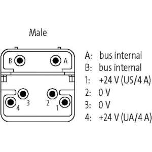 56948-murrelektronik
