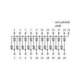 67096-murrelektronik
