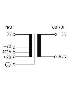 86031-murrelektronik