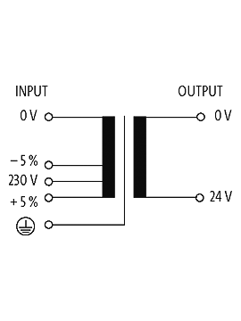 86043-murrelektronik