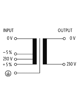 86050-murrelektronik