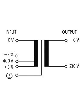 86051-murrelektronik