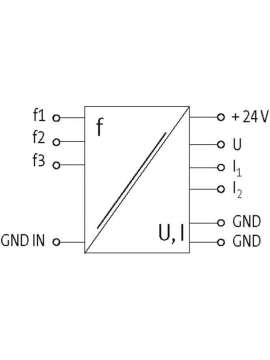 6644275-murrelektronik