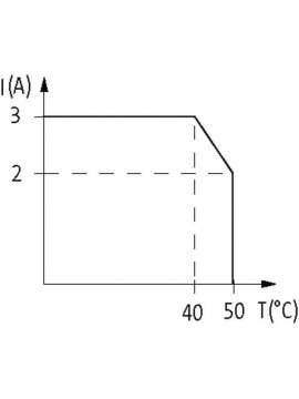 6650140-murrelektronik