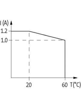 503398-murrelektronik