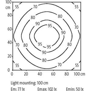 4000-75800-1715004 MURRELEKTRONIK