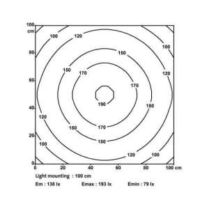 4000-75801-1415006 MURRELEKTRONIK