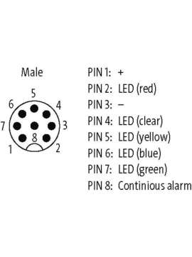 4000-76705-5310000-murrelektronik