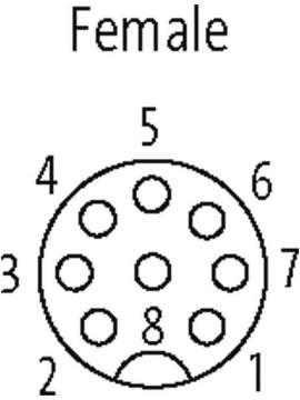 7000-17041-2932500-murrelektronik