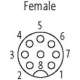 7000-17041-2932500-murrelektronik