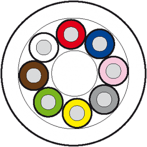 7000-c0101-2920000-murrelektronik