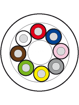 7000-c0101-2920000-murrelektronik