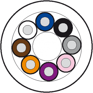 7000-c0101-2950000-murrelektronik