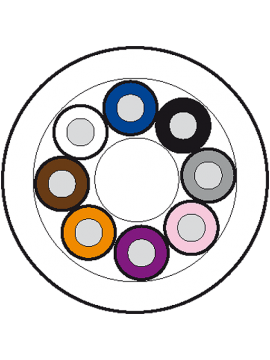 7000-c0101-2950000-murrelektronik