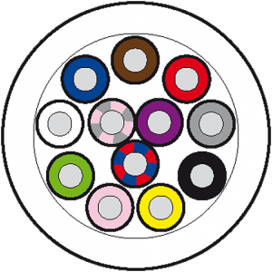 7000-c0101-7020000-murrelektronik