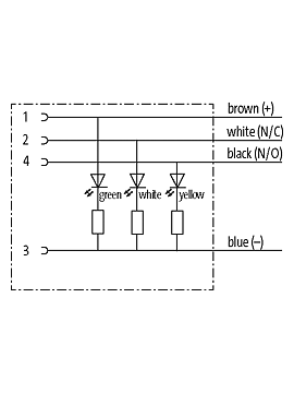 7050-12421-0340300-murrelektronik