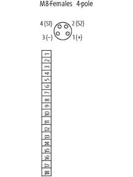 8000-80949-0000000-murrelektronik