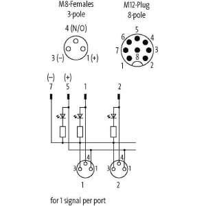 8000-84070-0000000-murrelektronik