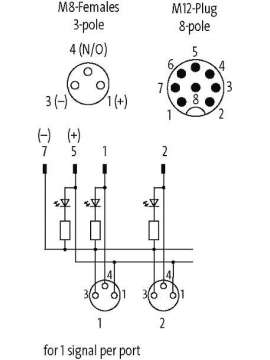 8000-84070-0000000-murrelektronik