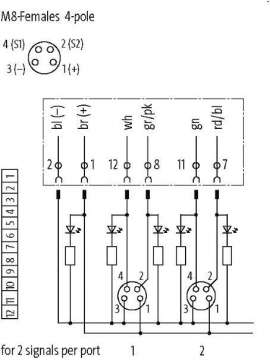 8000-84149-3581500-murrelektronik