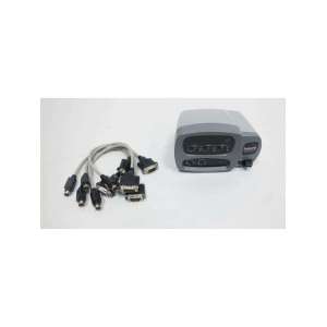 4102-dnps-mcm3 PROSOFT
