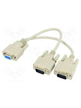 can split cables-total phase