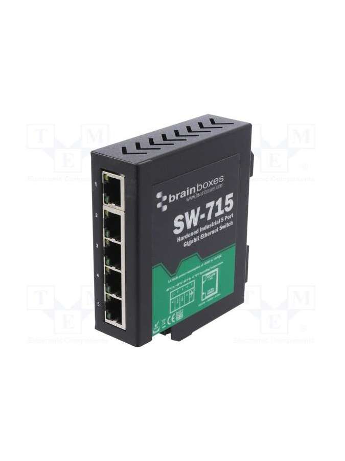 sw-715-brainboxes