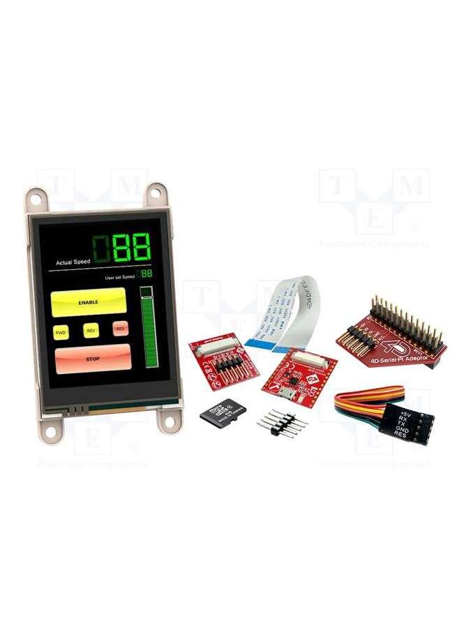 sk-gen4-28dt-pi-4d systems