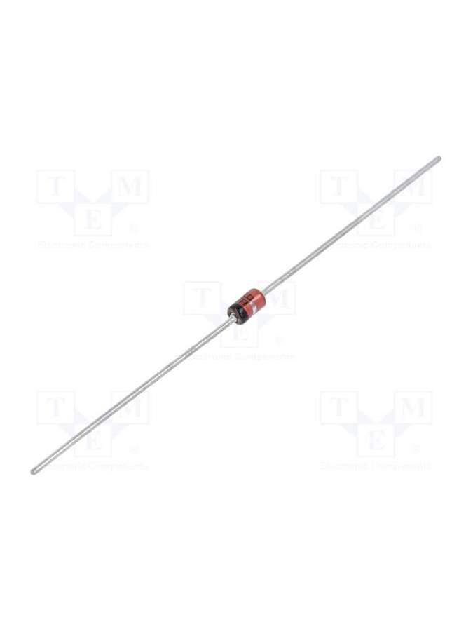 bzx85c36 r0g-taiwan semiconductor