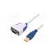 us232r-100-bulk-ftdi