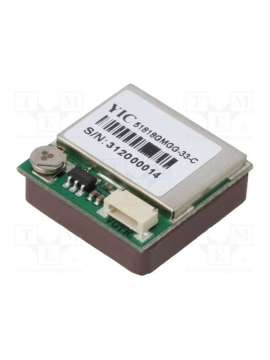 yic51818gmgg-33-c-yic