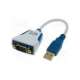 us232r-10-bulk-ftdi