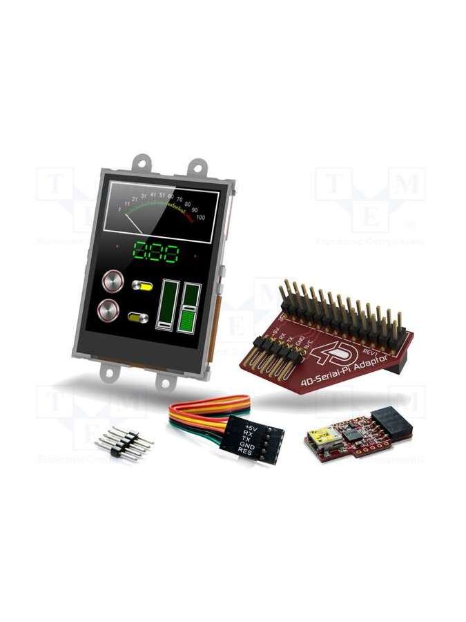 sk-24ptu-pi-4d systems