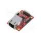 wiz750sr-485-wiznet