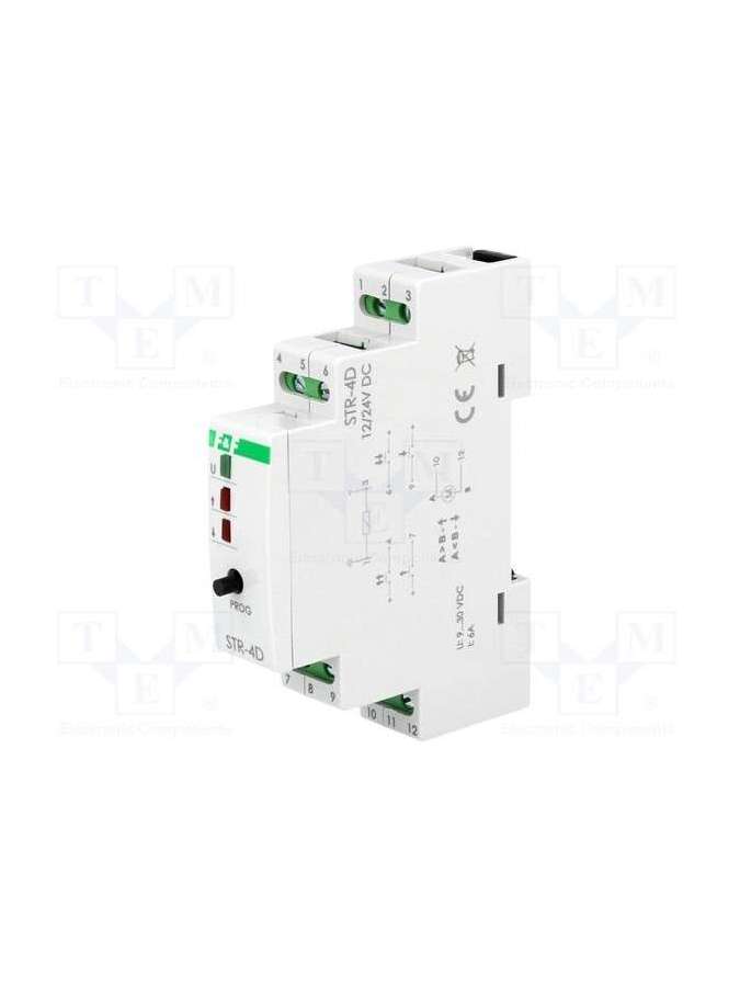 str-4d-f&f