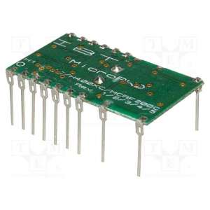 RWD-QT ECCEL