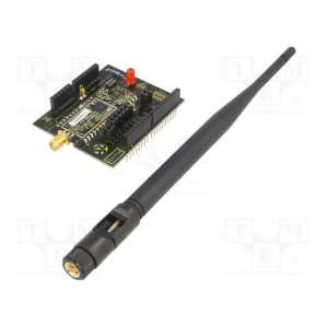 GAMMA-ARD RF SOLUTIONS