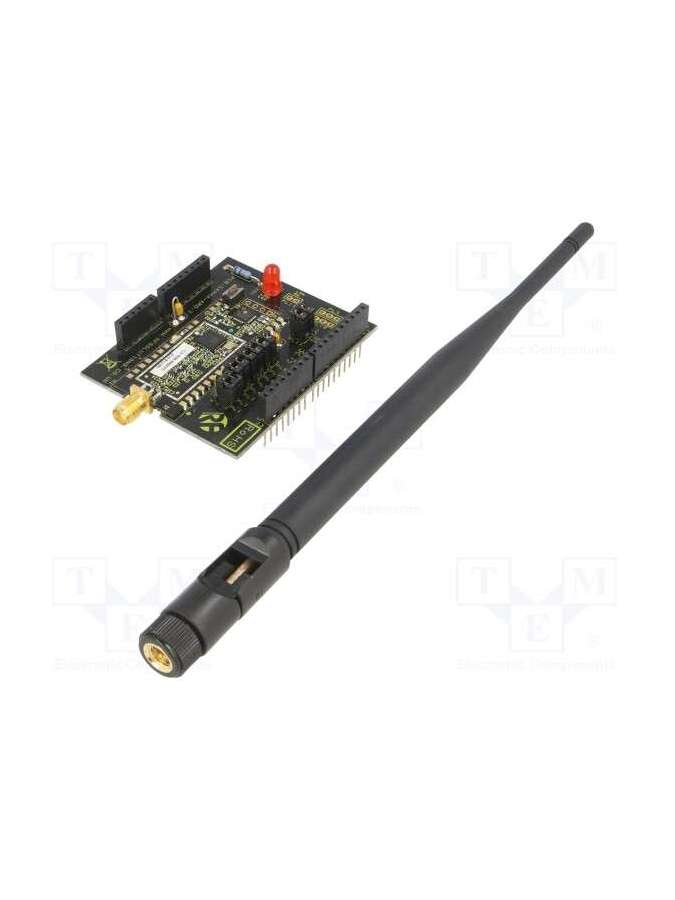 gamma-ard-rf solutions