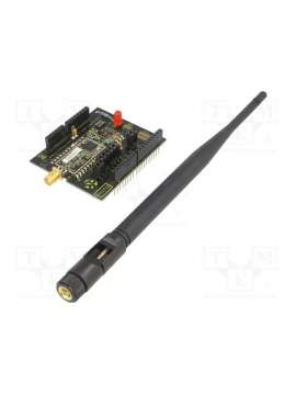 gamma-ard-rf solutions