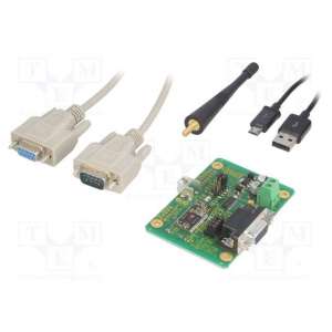 ZULUEVAL-M RF SOLUTIONS