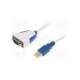 us232r-500-bulk-ftdi