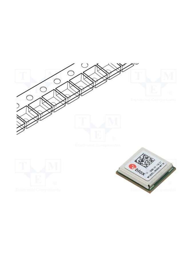 nina-w131-00b-u-blox