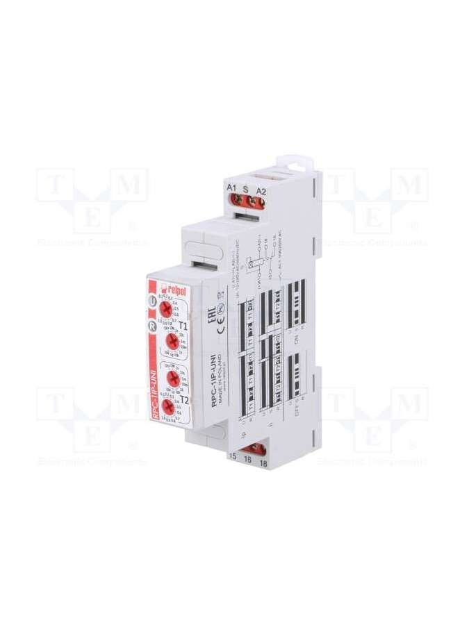 rpc-1ip-uni-relpol