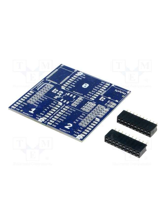 mod-81-modulogy