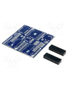 mod-81-modulogy